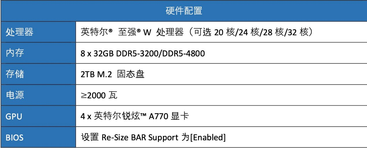 1741759947529264.png 3.12.png