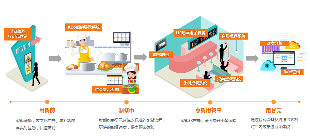 Ȩ�Ź��ʹ���-�����ɾͷǷ�,����Ʒ�Ƶ�����