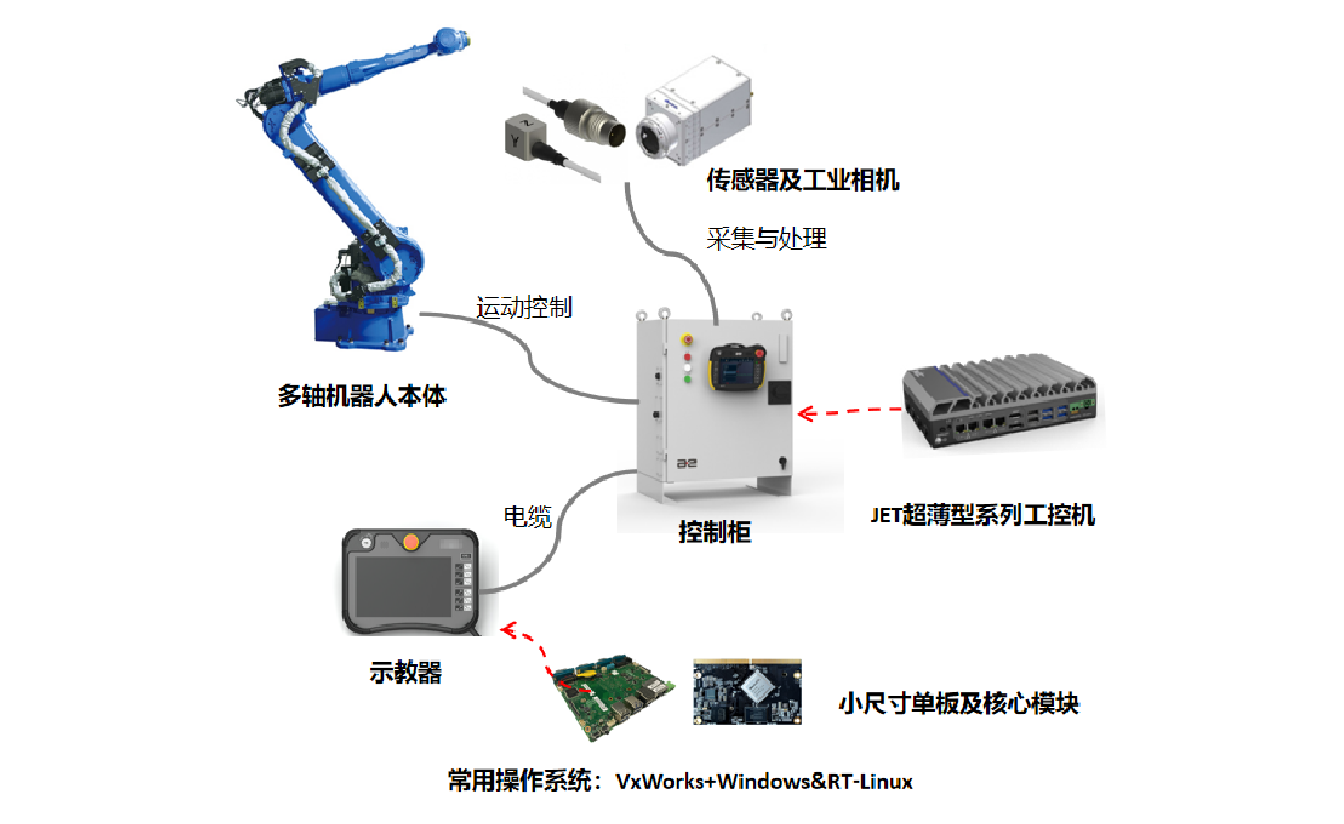 Ȩ�Ź��ʹ���-�����ɾͷǷ�,����Ʒ�Ƶ�����