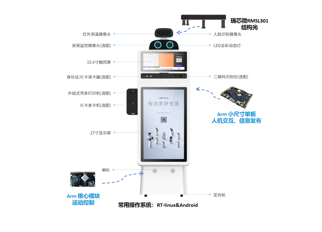 Ȩ�Ź��ʹ���-�����ɾͷǷ�,����Ʒ�Ƶ�����