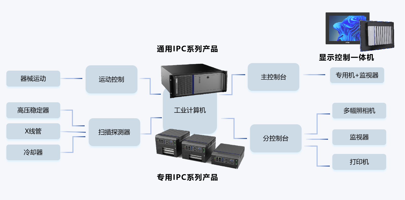 Ȩ�Ź��ʹ���-�����ɾͷǷ�,����Ʒ�Ƶ�����