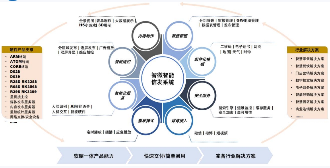 Ȩ�Ź��ʹ���-�����ɾͷǷ�,����Ʒ�Ƶ�����